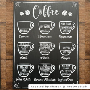 Coffee Menu 12x16 Stencil Set-Essential Stencil