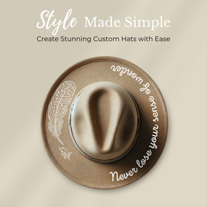 Melissa Miller's Hat Stencil BUNDLE-Hat Stencil-Essential Stencil