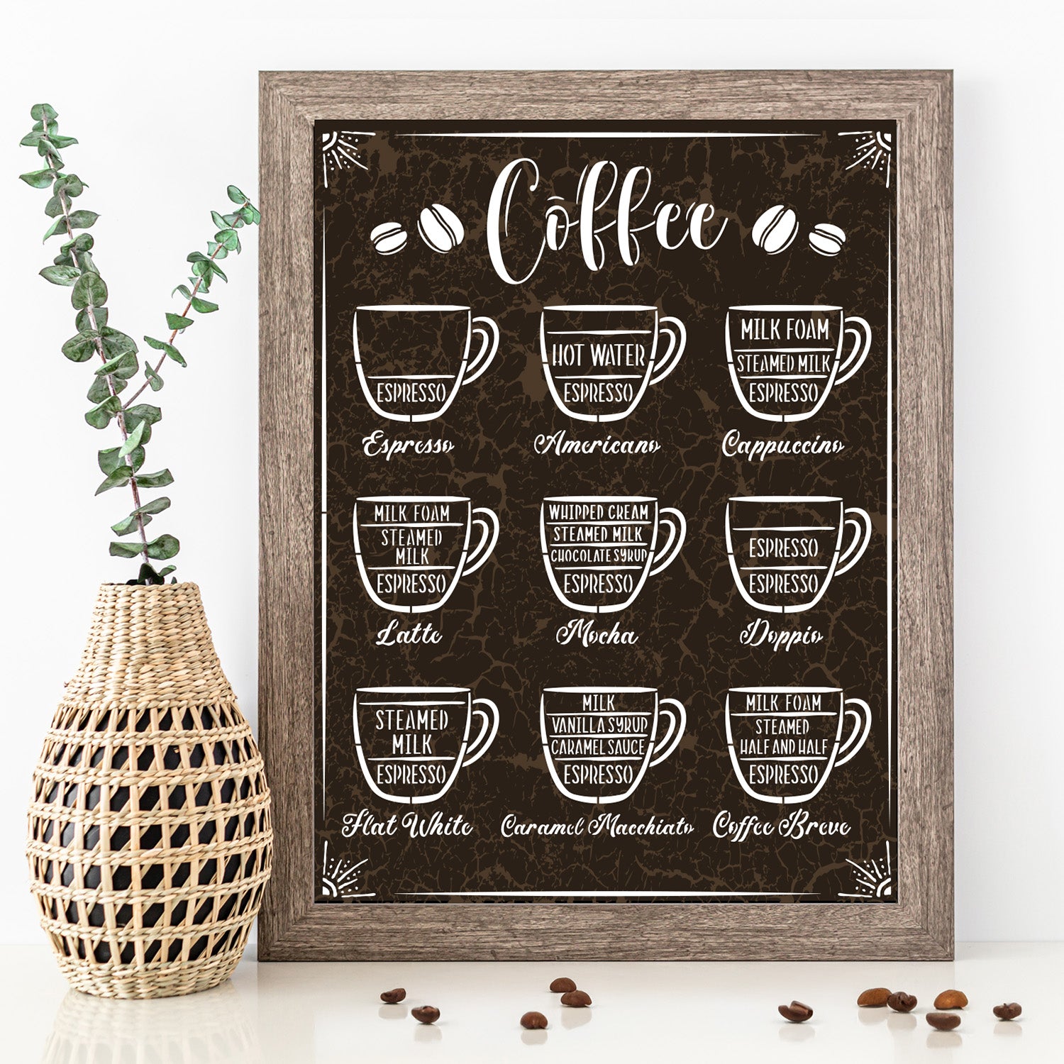 Everyday Home 2025 Bundle-Bundle-Essential Stencil