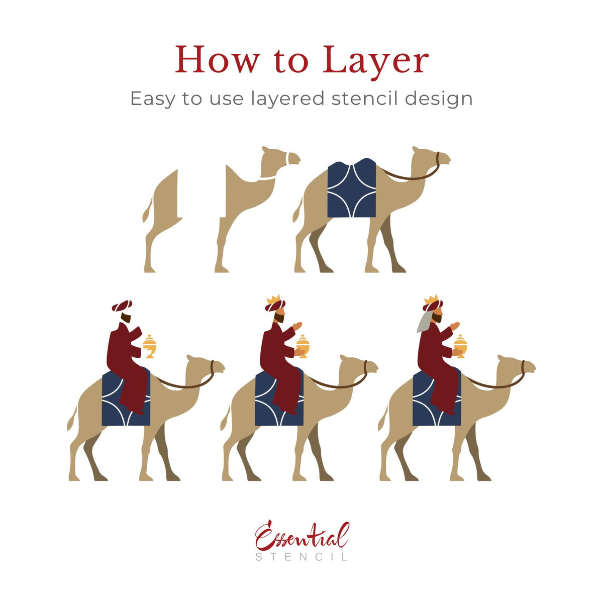 Three Wise Men Stencil-Christmas-Essential Stencil