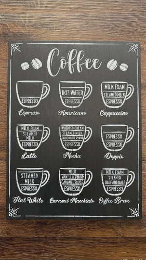 Coffee Menu 12x16 Stencil Set